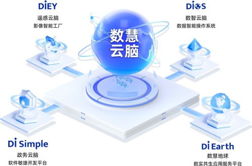 數慧時空發布高質量數據集建設方案，以數據智能驅動行業AI新生態設計服務