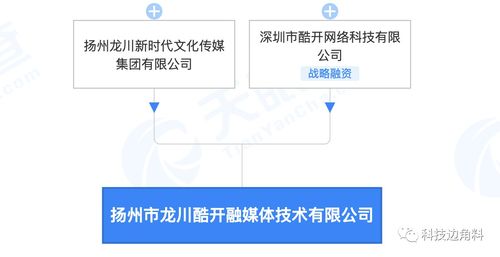酷開成立揚州龍川融媒體公司，發力數字內容制作與軟件開發