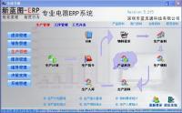 家電進銷存銷售管理軟件 提升各部門工作效率的關鍵工具